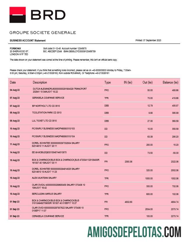 Em branco BRD Bank Organization modelo de extrato de conta Word e PDF